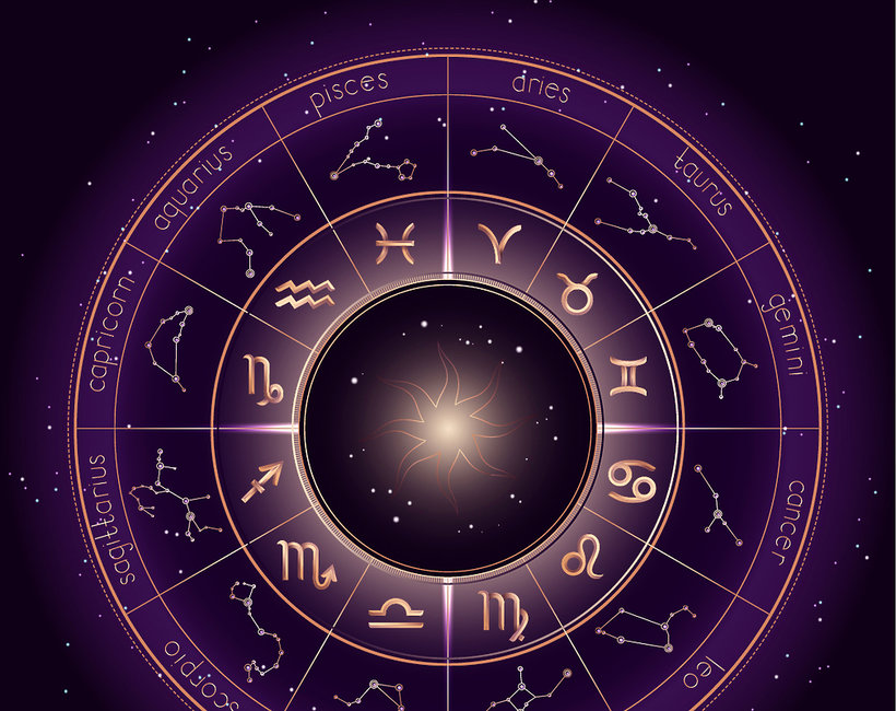Horoskop dnevni djevica